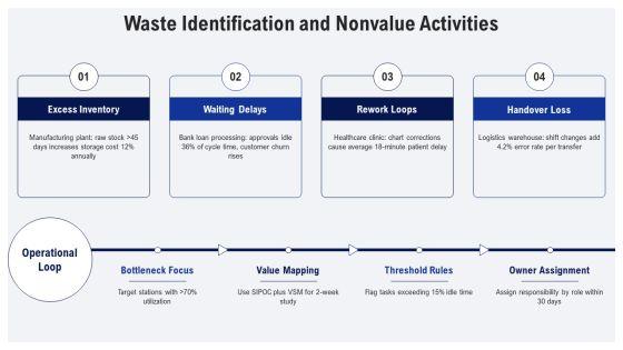 Process Flow Analysis PPT Information VM