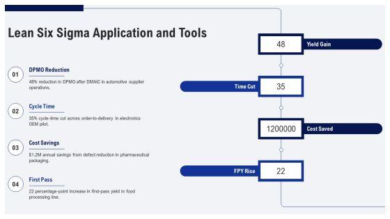 Process Flow Analysis PPT Information VM
