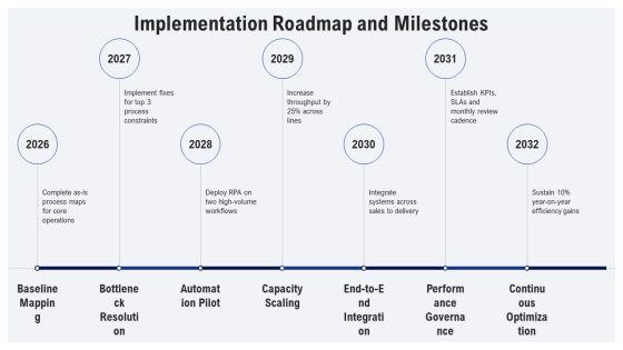 Process Flow Analysis PPT Information VM