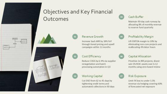 Process Flow Chart For Financial For Business Strategy PPT Slides VM