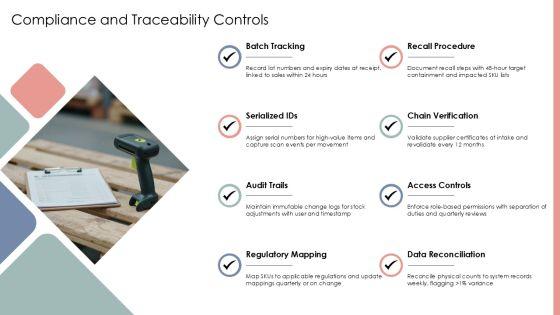 Process Flow Chart Of Inventory For Inventory Control PPT Mockup VM