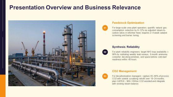 Process Flow Diagram For Ammonia Production PPT Information VM