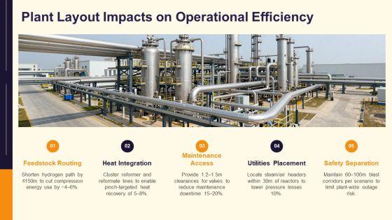 Process Flow Diagram For Ammonia Production PPT Information VM