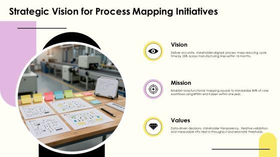 Process Flow Diagram In PPT PowerPoint VM