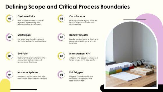 Process Flow Diagram In PPT PowerPoint VM