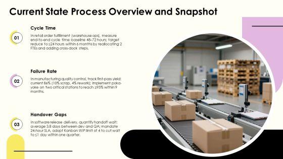 Process Flow Diagram In PPT PowerPoint VM