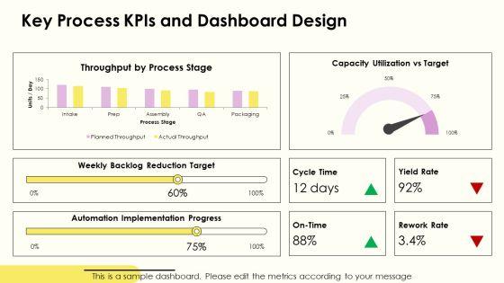 Process Flow Diagram In PPT PowerPoint VM