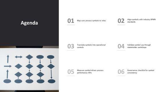 Process Flow Symbols PPT Summary VM