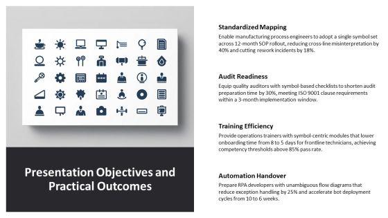 Process Flow Symbols PPT Summary VM