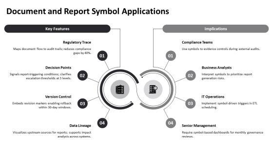 Process Flow Symbols PPT Summary VM