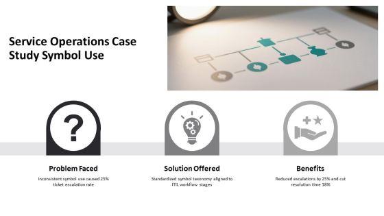 Process Flow Symbols PPT Summary VM