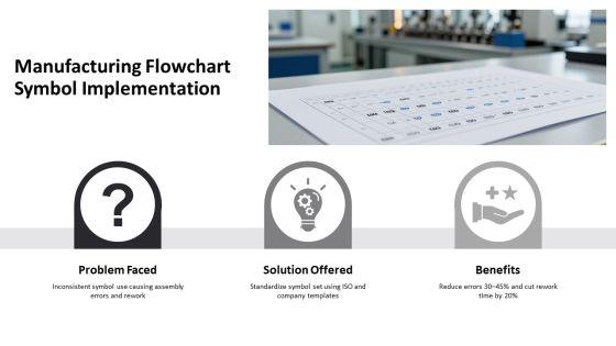 Process Flow Symbols PPT Summary VM