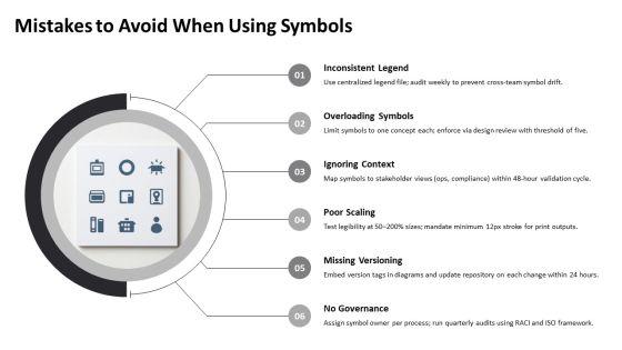 Process Flow Symbols PPT Summary VM