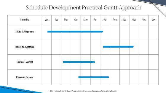 Process Group Project Management PPT Designs VM