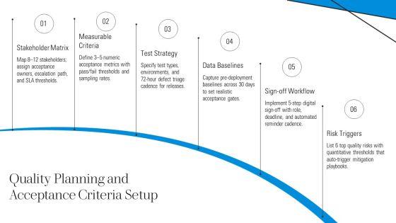 Process Group Project Management PPT Designs VM
