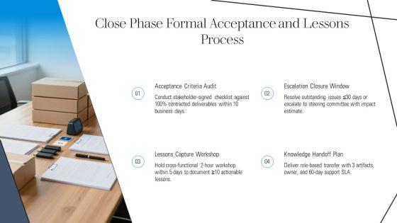 Process Group Project Management PPT Designs VM