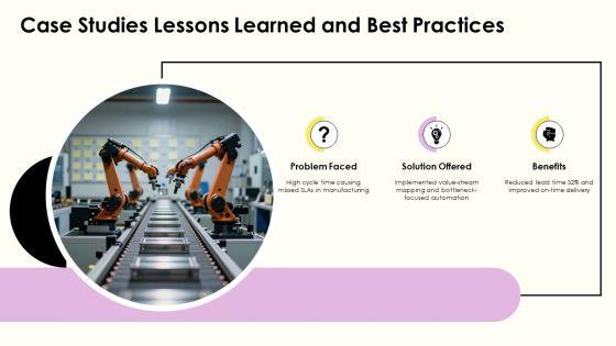 Process Life Cycle PPT Outline VM