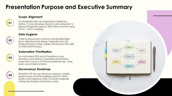 Process Mapping Salesforce PPT Structure VM