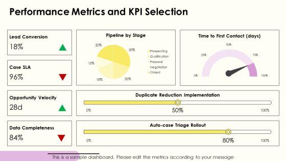 Process Mapping Salesforce PPT Structure VM