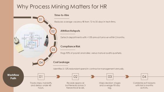 Process Mining HR PPT Guidelines VM
