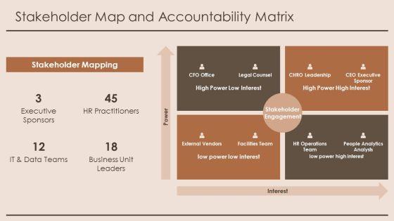 Process Mining HR PPT Guidelines VM