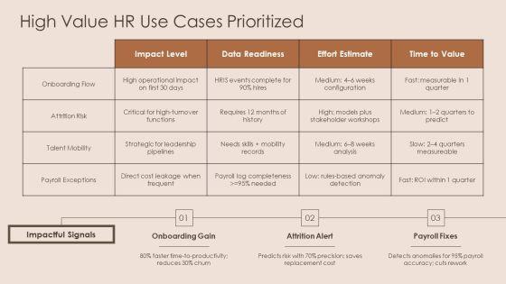 Process Mining HR PPT Guidelines VM