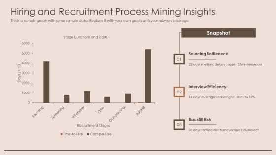 Process Mining HR PPT Guidelines VM