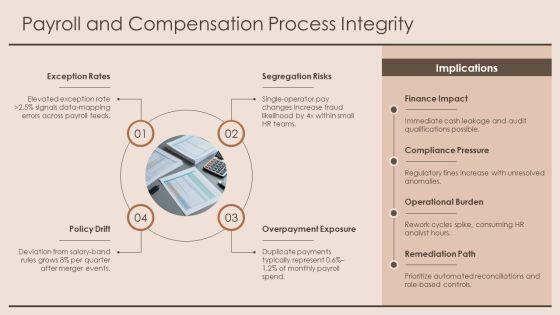 Process Mining HR PPT Guidelines VM