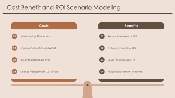 Process Mining HR PPT Guidelines VM
