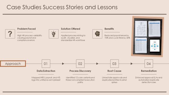 Process Mining HR PPT Guidelines VM