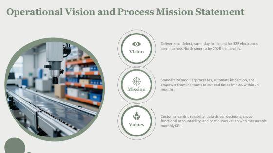Process Strategies In Operations Management PPT Summary VM