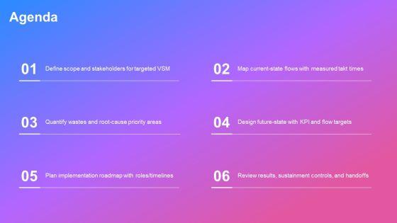 Process Value Stream Mapping PPT Sample VM