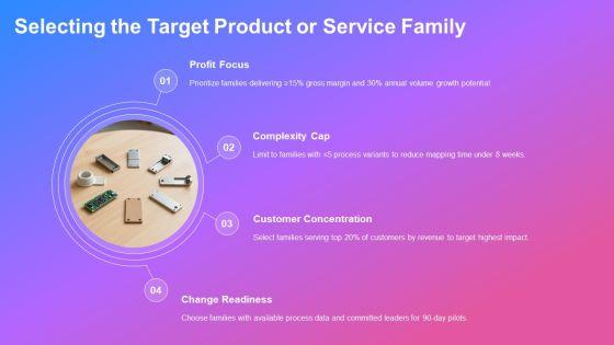 Process Value Stream Mapping PPT Sample VM