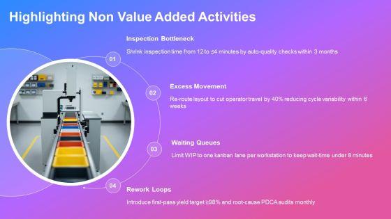 Process Value Stream Mapping PPT Sample VM