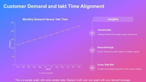 Process Value Stream Mapping PPT Sample VM