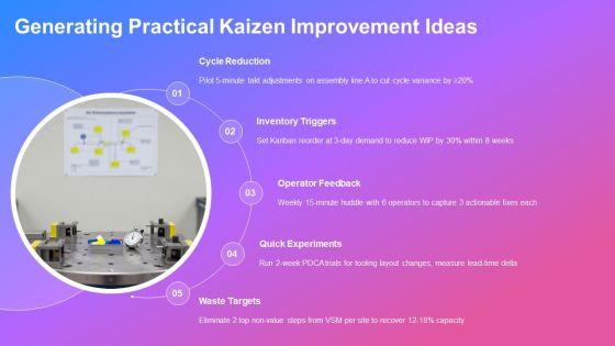 Process Value Stream Mapping PPT Sample VM