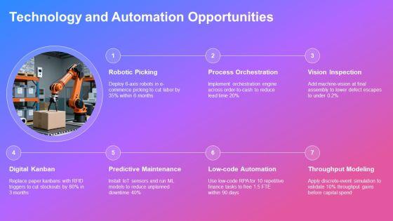 Process Value Stream Mapping PPT Sample VM