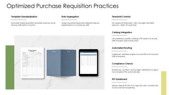 Procure To Pay Best Practices PPT Example VM