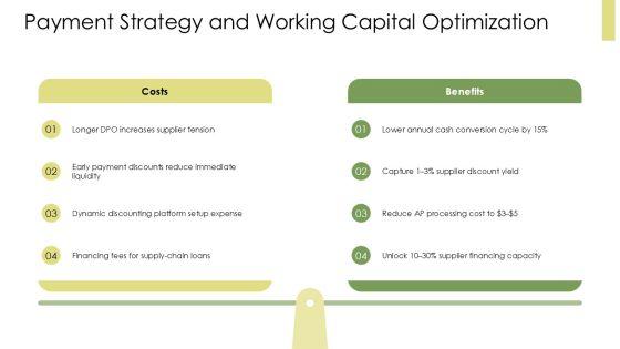 Procure To Pay Best Practices PPT Example VM