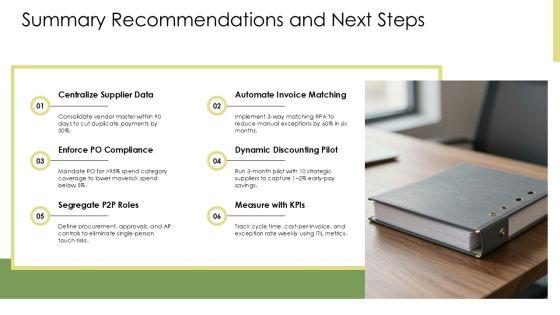 Procure To Pay Best Practices PPT Example VM