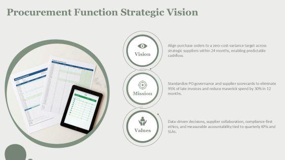 Procurement Purchase Orders And Cost For Cost Control PPT Example VM