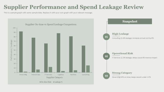 Procurement Purchase Orders And Cost For Cost Control PPT Example VM