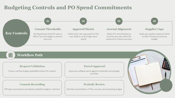 Procurement Purchase Orders And Cost For Cost Control PPT Example VM