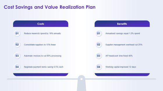 Procurement To Pay Flowchart PPT Guidelines VM