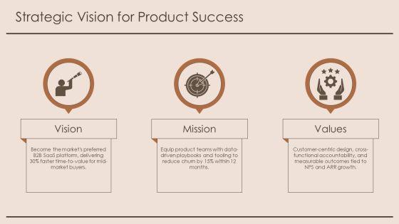 Product 02 PPT Template VM
