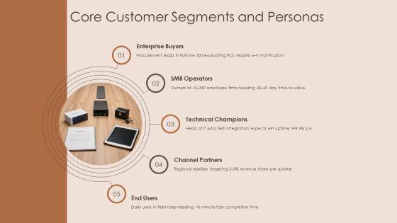 Product 02 PPT Template VM