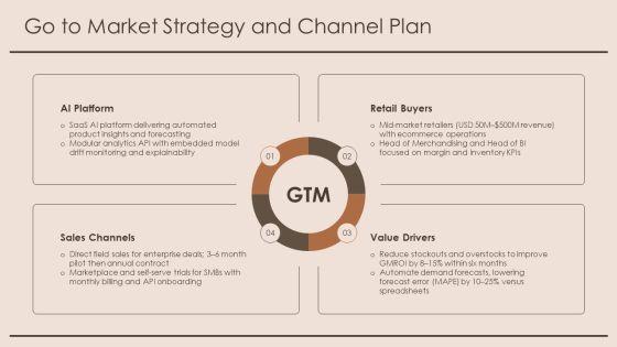 Product 02 PPT Template VM