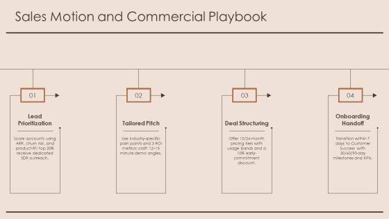 Product 02 PPT Template VM