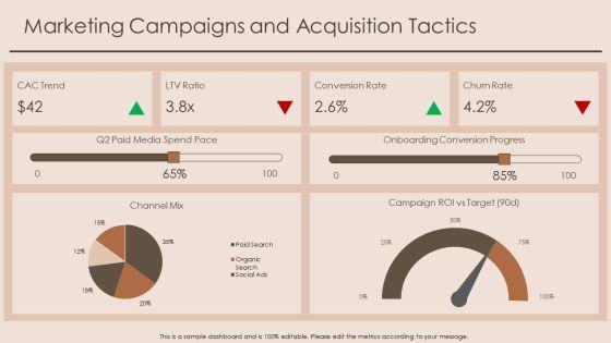 Product 02 PPT Template VM