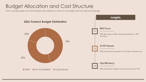 Product 02 PPT Template VM